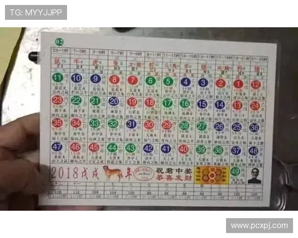 六合彩登录平台安全可靠,轻松享受高效便捷的在线投注体验