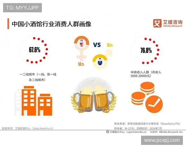 深入了解英皇娱乐的多元化娱乐产品线及其在行业中的独特竞争优势